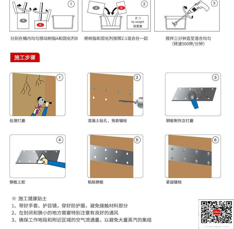 包钢射洪粘钢加固施工过程